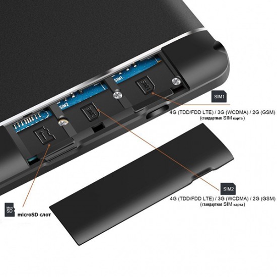Планшет Adronix X1001 2/32GB с поддержкой LTE (Черный)