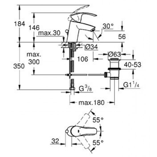 Змішувач для раковини Grohe Eurosmart, хром (33265002)